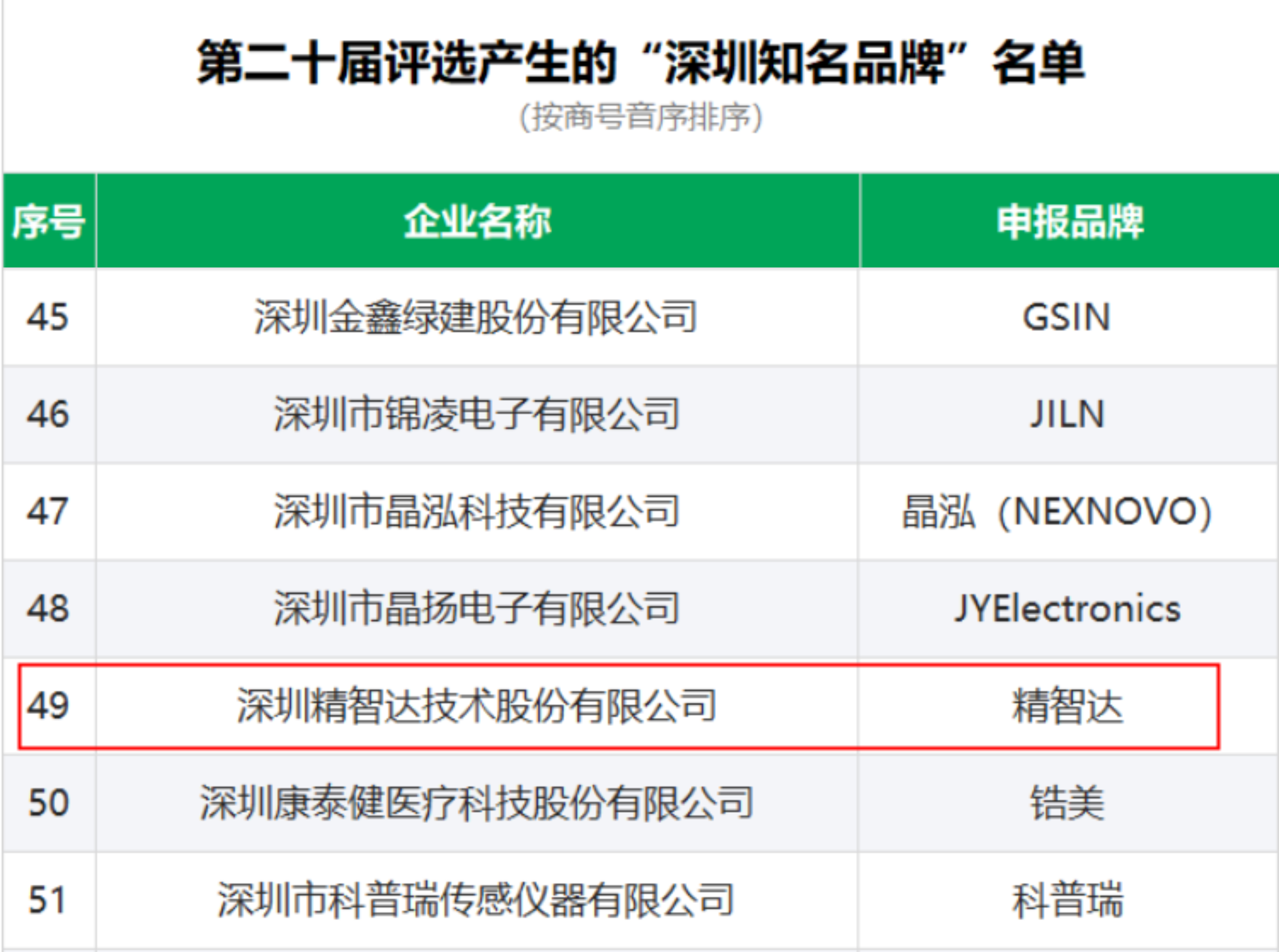 香港六六宝典资料大全